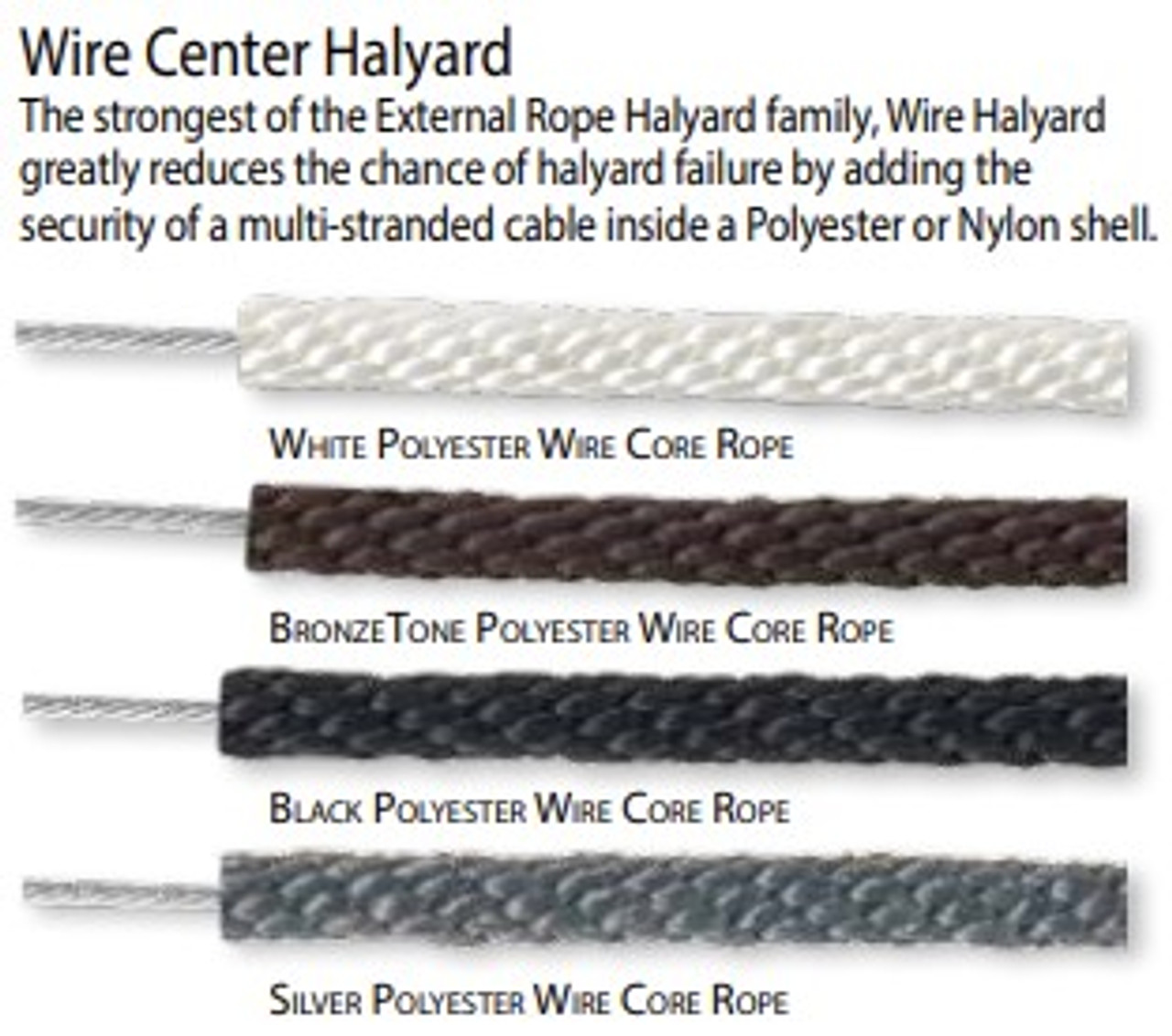 1/4 Inch Wire Center Flagpole Rope Spool (1000 ft)