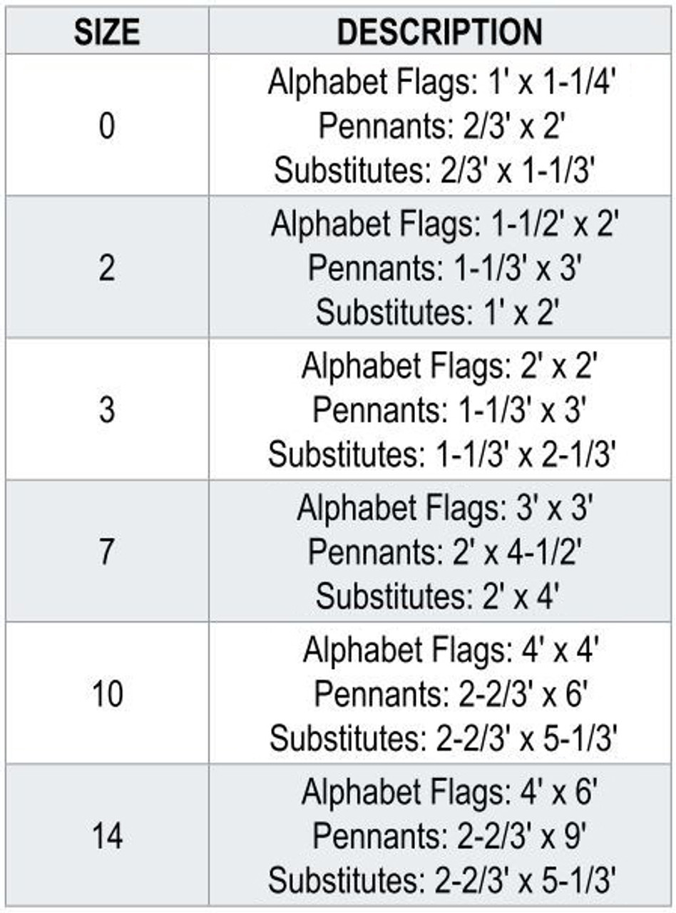 Complete Set - International Code of Signals (with Brass Grommets)