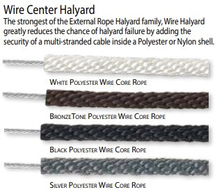 Wire Center Rope Assemblies - 1/4 Inch