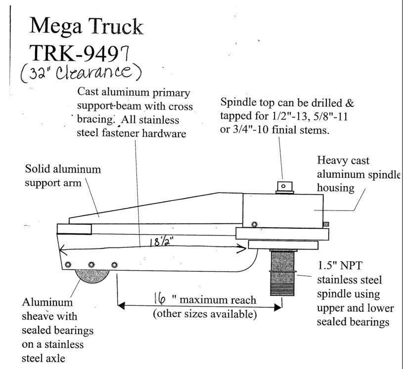 Cell Tower Mega Trucks