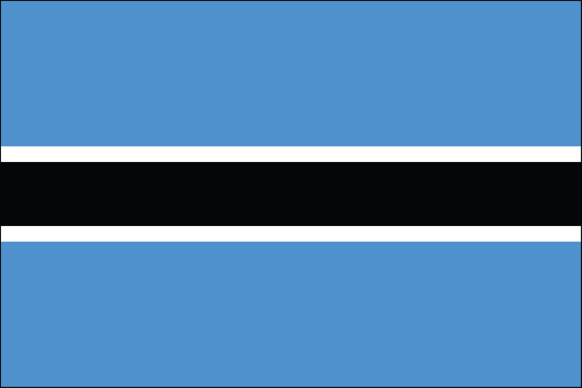 Botswana
