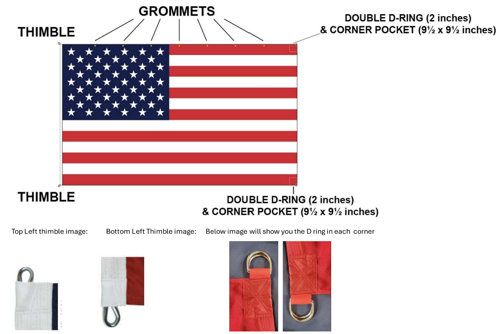 Fire Truck American Flag, Polyester 20x30