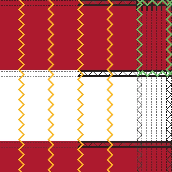 Fly End Vertical Stitching and Reinforced Corners