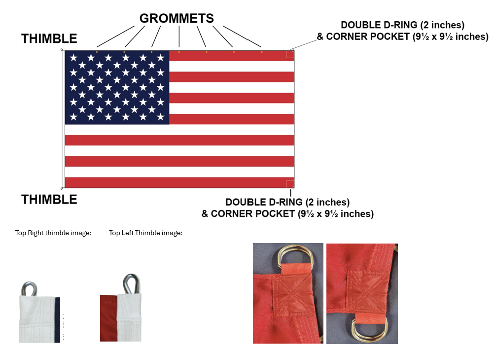 Hanger / Warehouse 8x12 Ft USA Polyester Flag With D Rings and Grommets