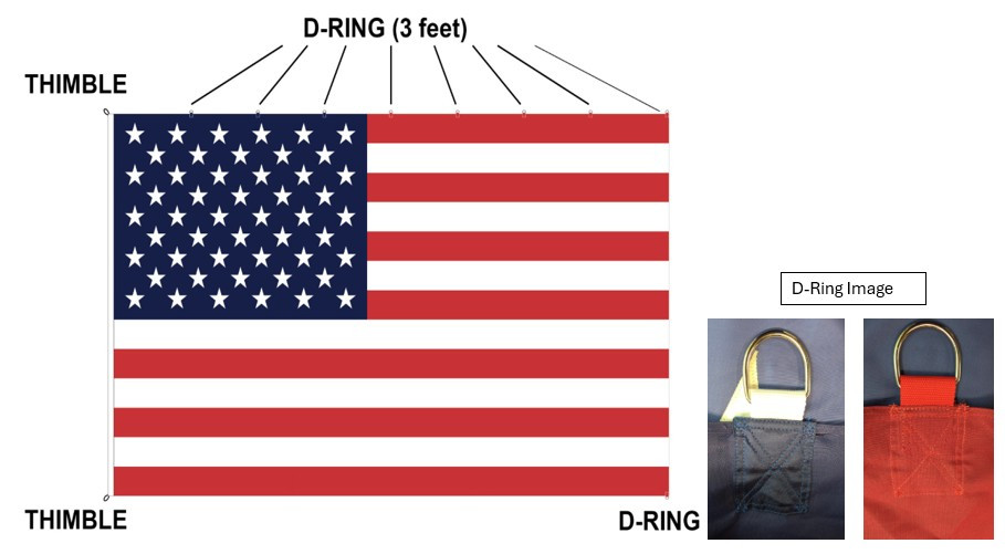 Aerial Lift 20x38 Ft USA Polyester Flag With D Rings - Special Specs