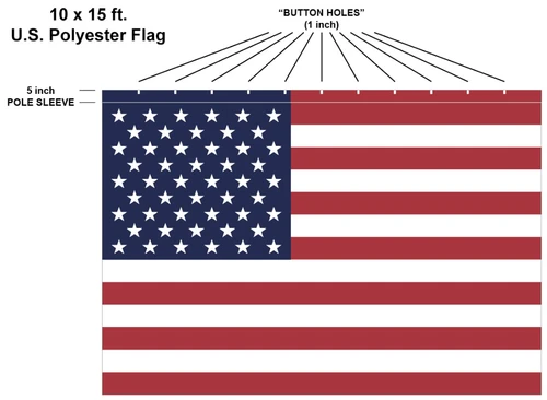 Custom USA Warehouse 10x15ft Polyester- Top Pole Sleeve with 1 inch Slits