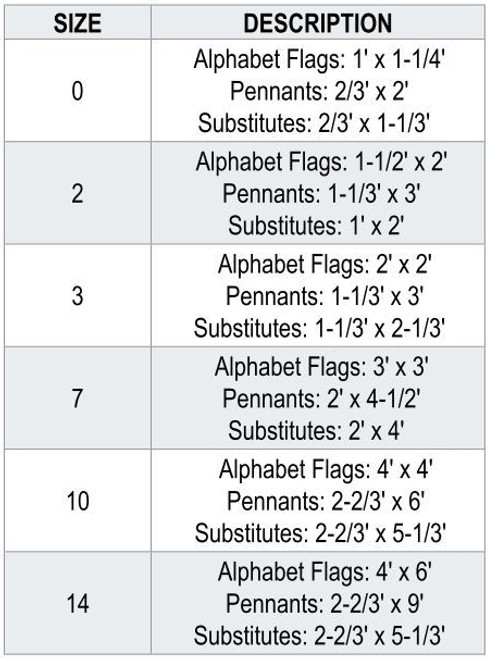 1st Repeater Pennant (Rope and Toggle)