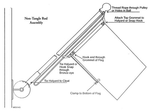 Non-Tangle Flagpole Rod 72"