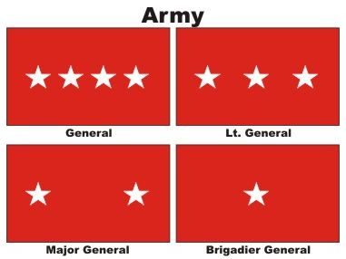 army-general-flags.png