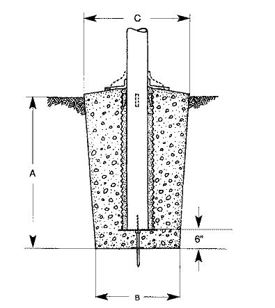 commercial-pole-instructions.gif