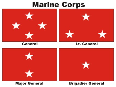 marine-general-flags.png