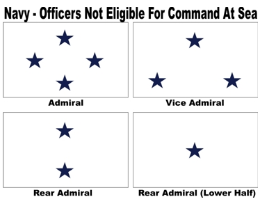 navy-non-general-flags.png