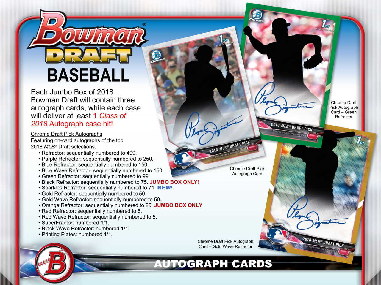 2018 Bowman Draft Baseball Jumbo 8 Box Case