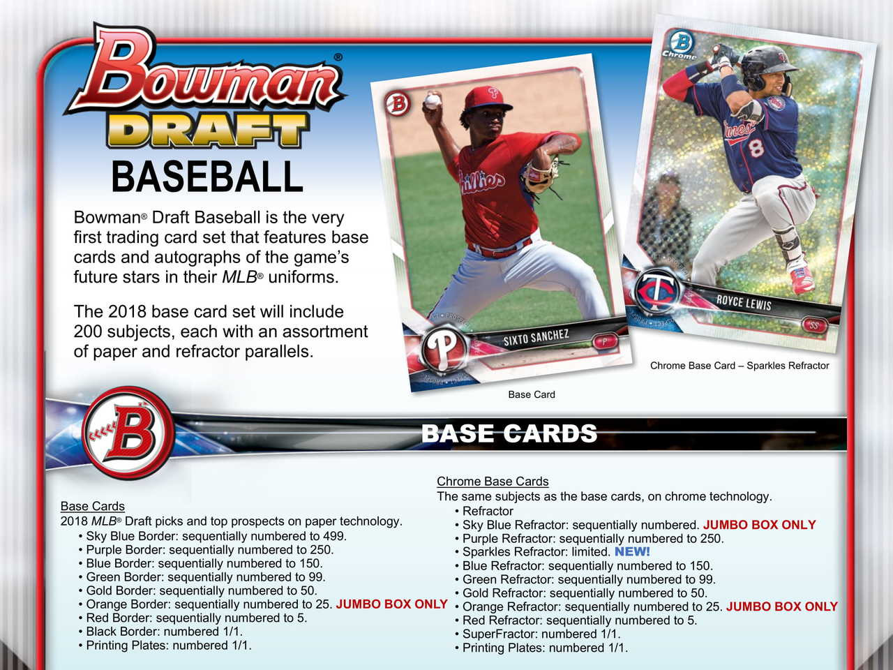2018 Bowman Draft Baseball Jumbo Hobby Box
