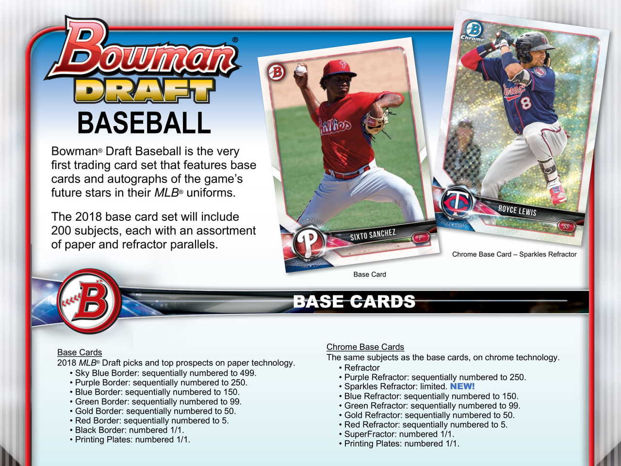 2018 Bowman Draft Baseball Super Jumbo Hobby Box