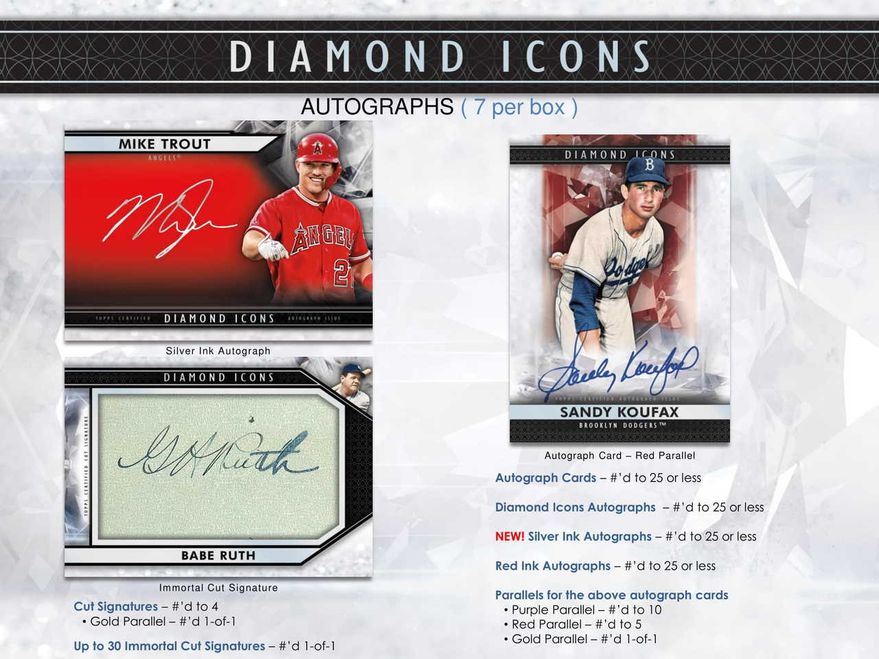 2019 Topps Diamond Icons Baseball Hobby Box