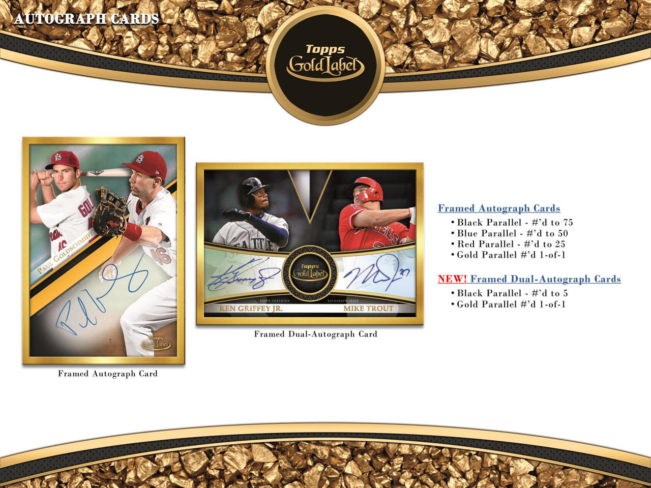 2019 Topps Gold Label Baseball Hobby Box