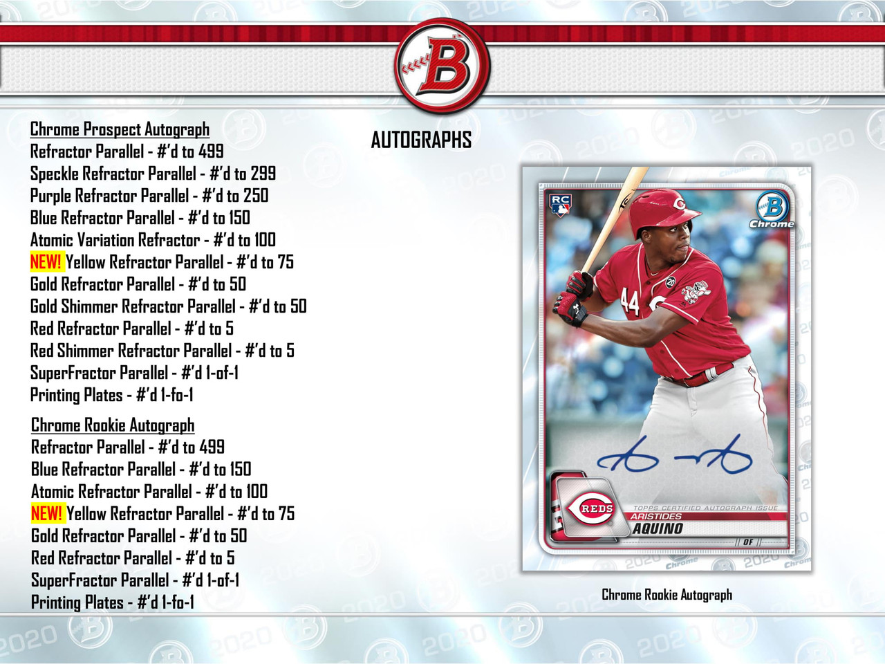 遊戯王 champ hobby League Blue ホビーリーグ　95枚 2020 Bowman Baseball Hobby Jumbo HTA Box
