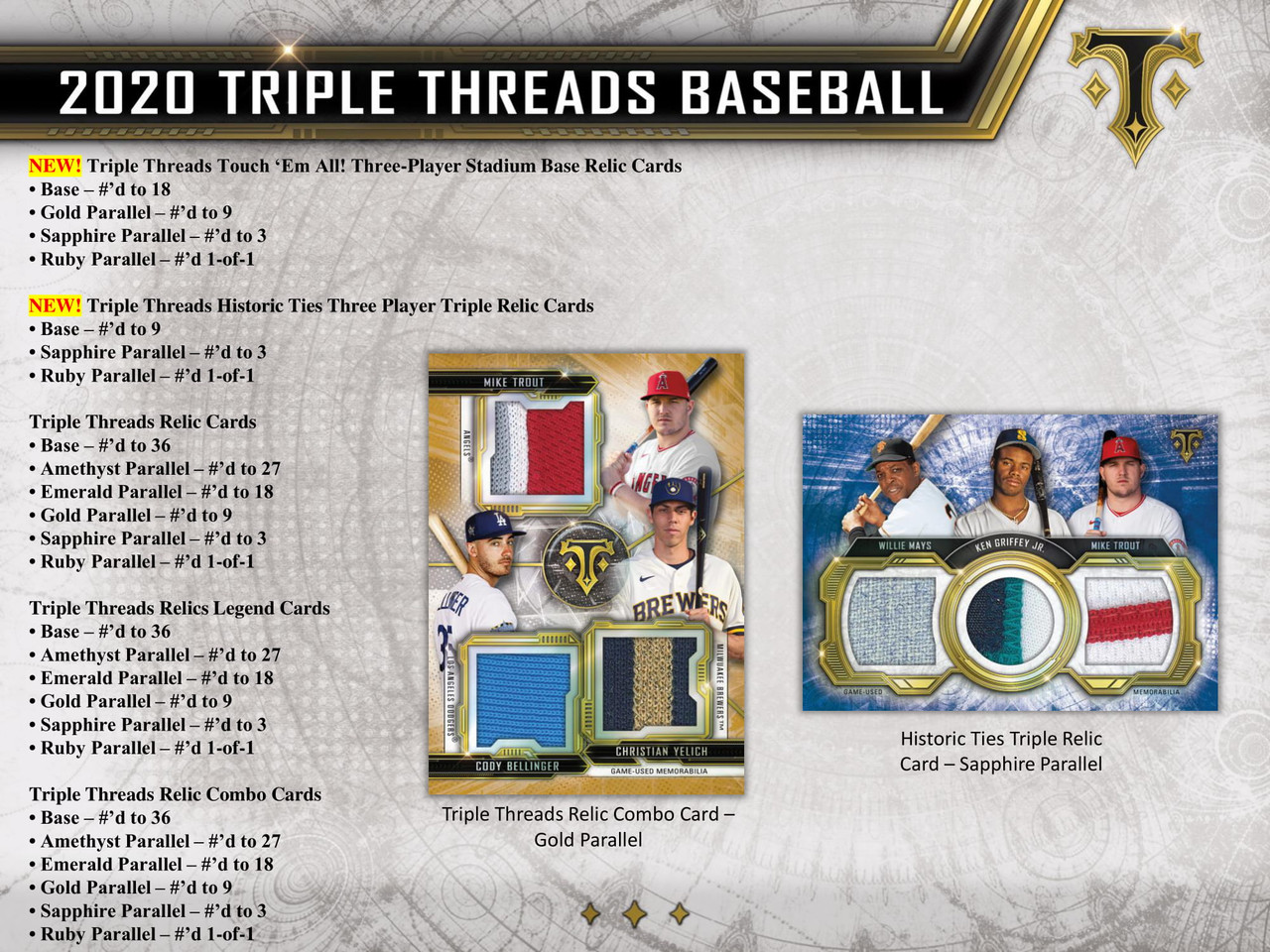 2020 Topps Triple Threads Baseball Hobby Box