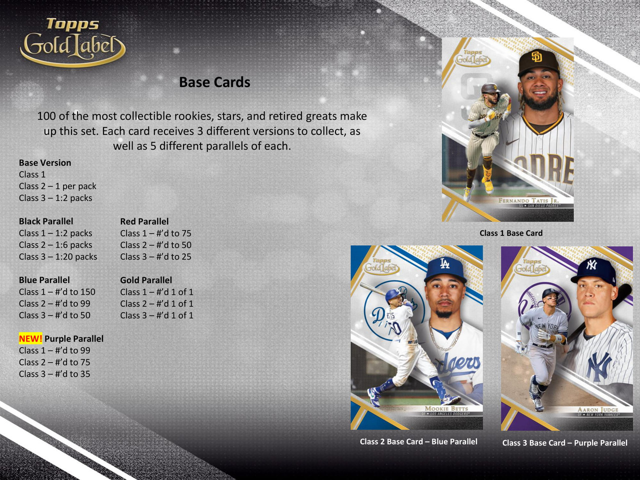 2021 Topps Gold Label Baseball Hobby Box