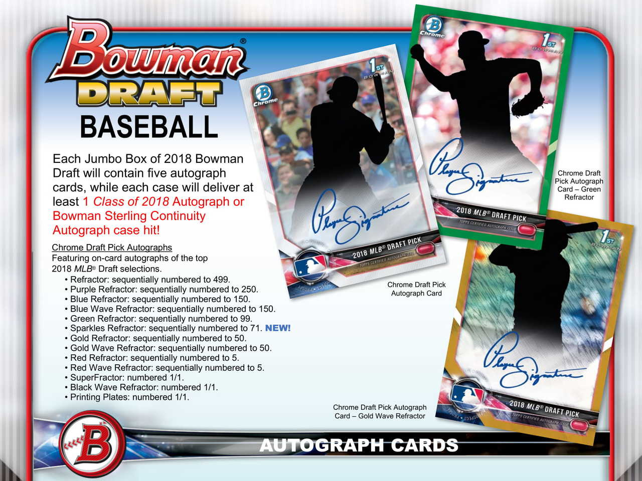 2018 Bowman Draft Baseball Super Jumbo Hobby Box