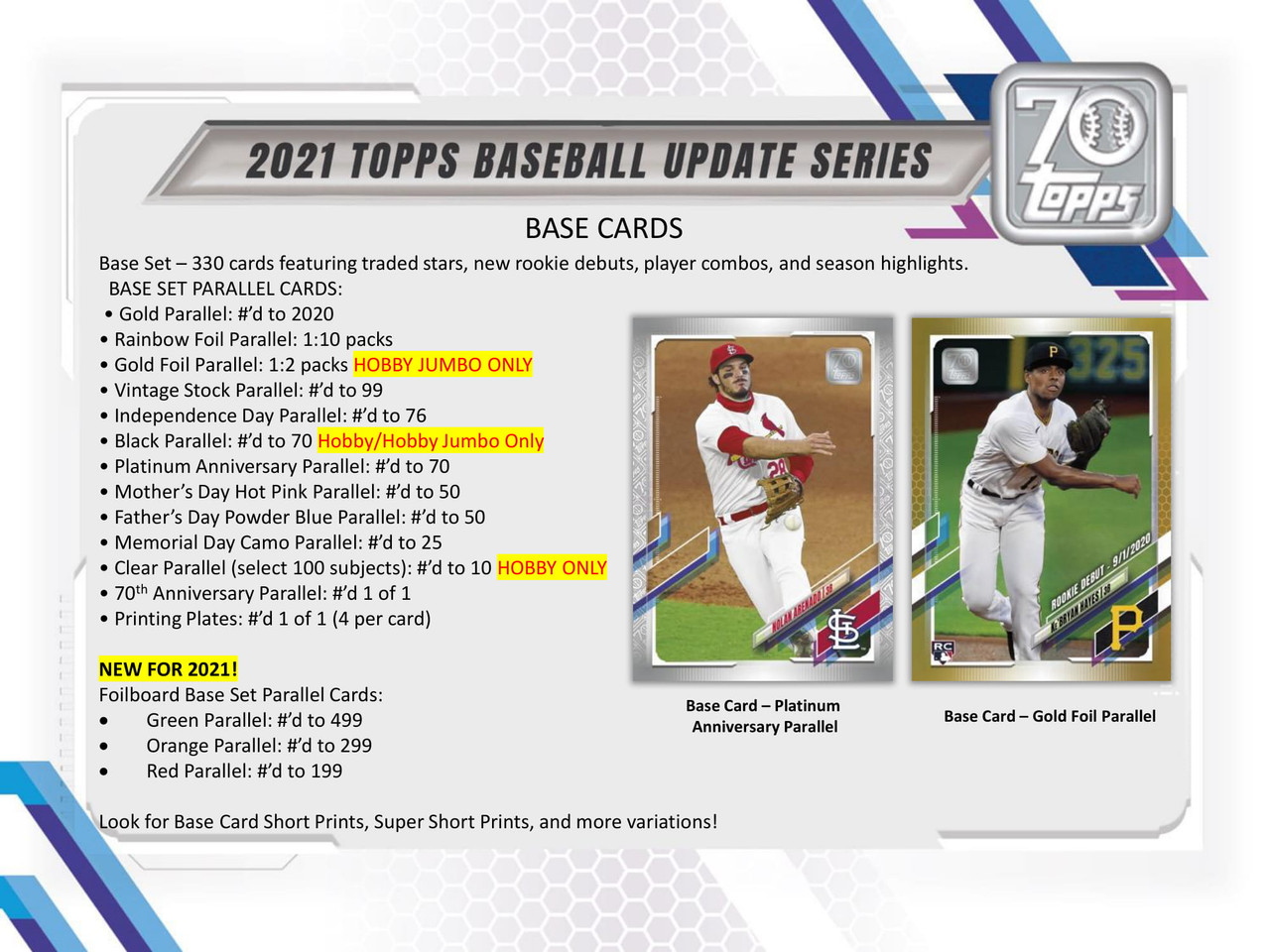 2021 Topps MLB 3D Checklist, On Demand Details, Box Reviews