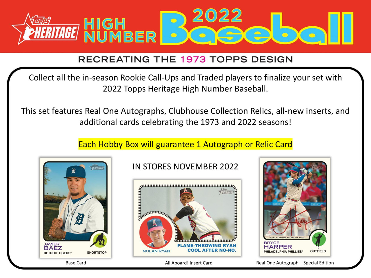2022 Topps Heritage High Number Baseball Variations Guide, Info