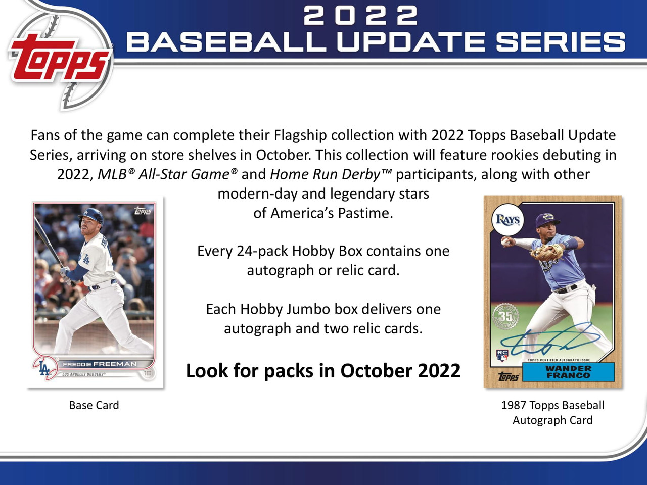 2022 Topps Update Series Baseball Checklist, Team Sets, Box Info