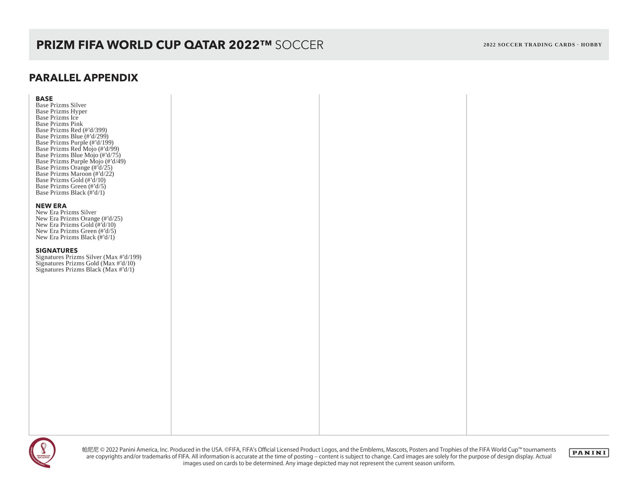 2022 Panini Prizm World Cup Soccer Hobby 12-Box Case