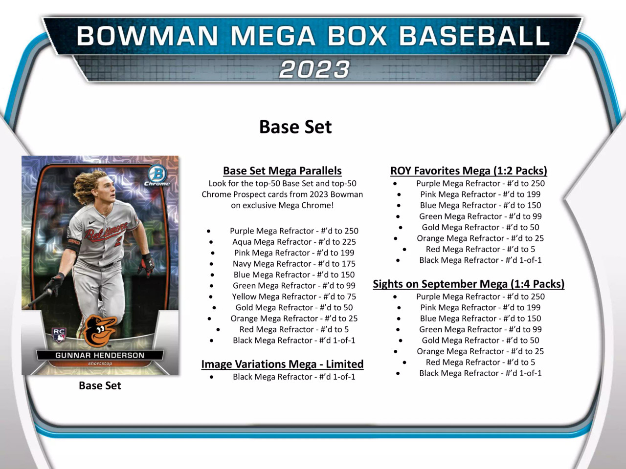 2023 Bowman Baseball Mega 40 Box Case