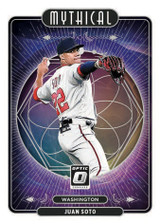2021 Panini Donruss Optic Baseball Cards Checklist