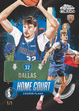 2025/26 Topps Chrome Black Basketball Cards Checklist