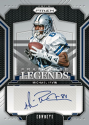 2024 Panini Prizm Football Cards Checklist