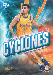 2025/26 Topps NBL Basketball Cards Checklist