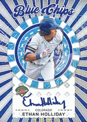 2025 Panini Prospect Edition Baseball Cards Checklist