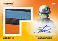 2025 Topps McLaren Racing Cards Checklist