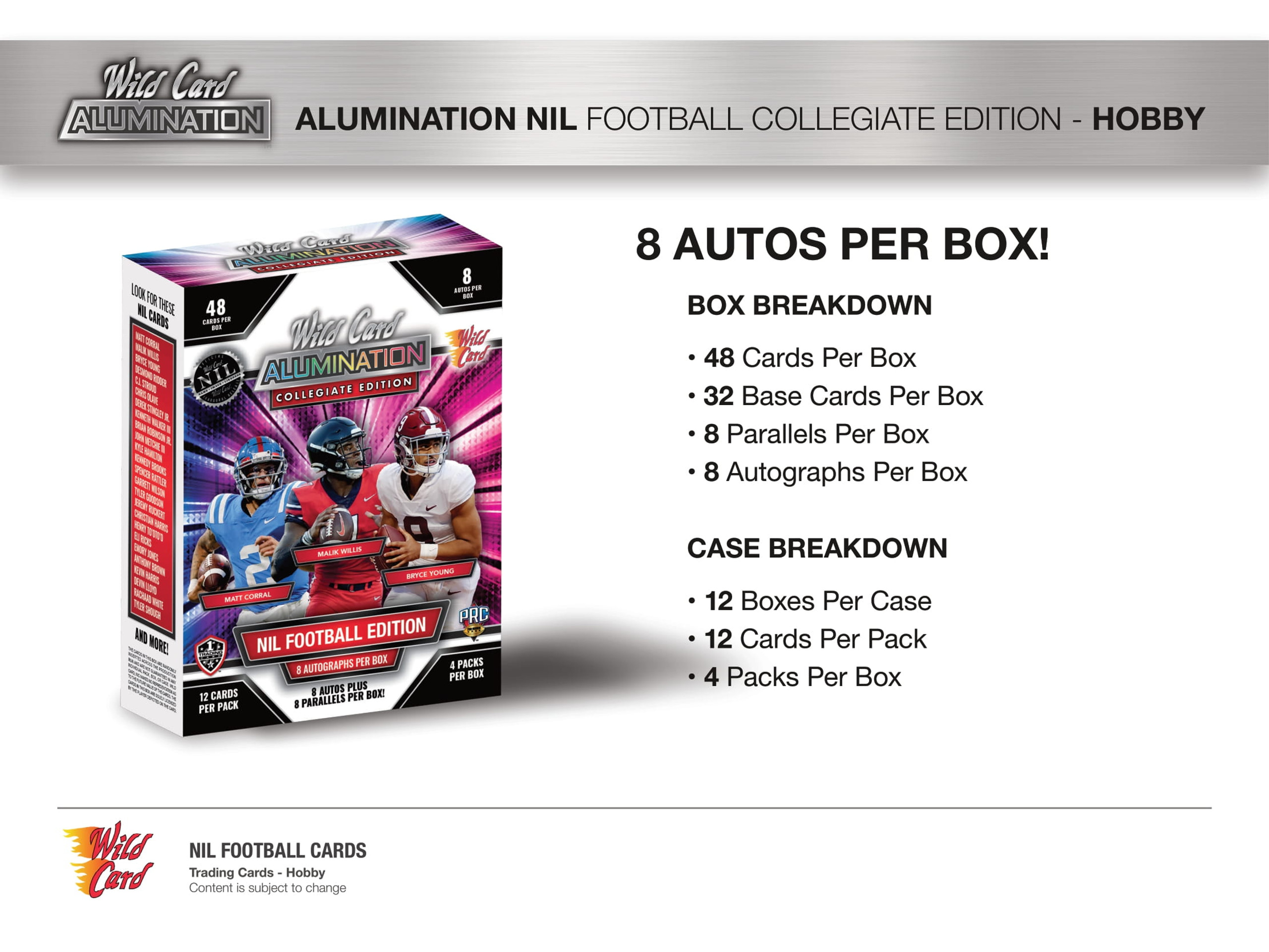 2022 Wild Card Alumination NIL Football Collegiate Edition Hobby Box