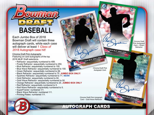 2018 Bowman Draft Baseball Jumbo 8 Box Case