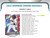 2022 Bowman Chrome Baseball LITE 16 Box Case