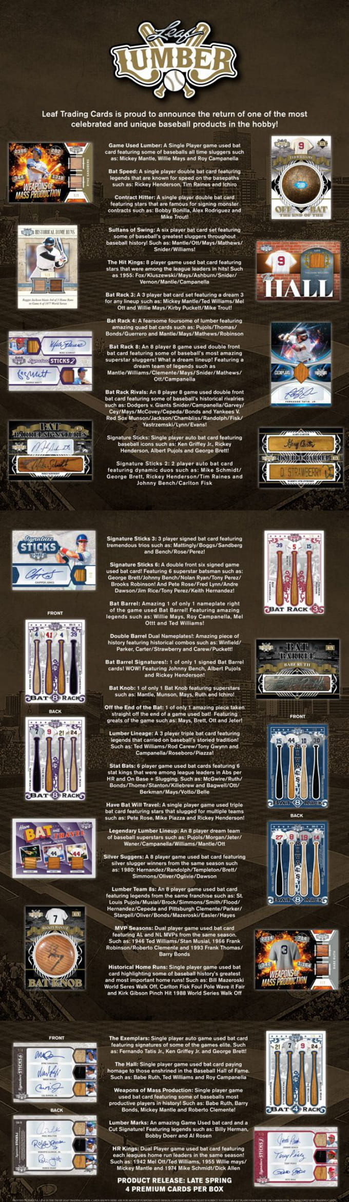 2022 Leaf Lumber Baseball Hobby Box