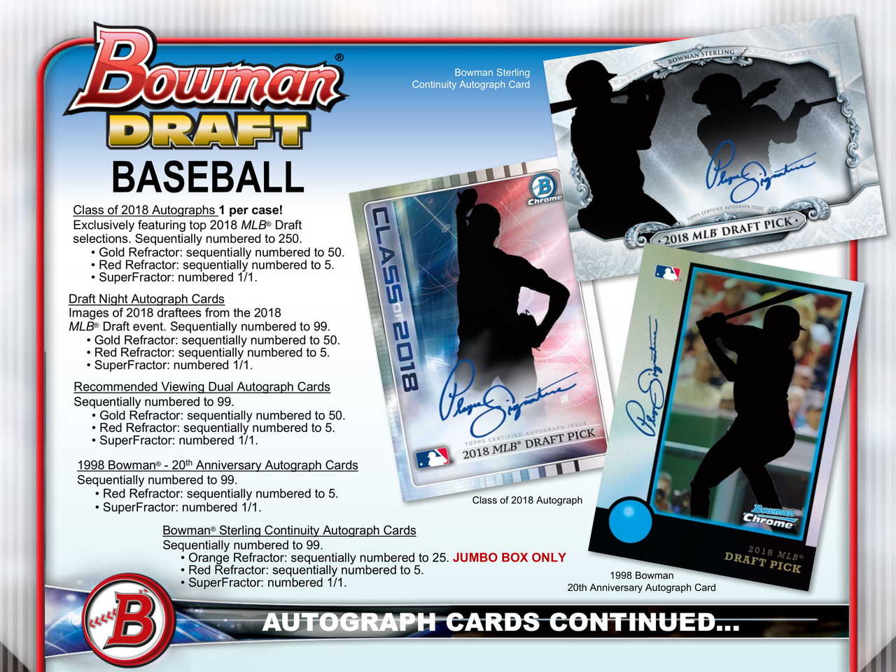 2018 Bowman Draft Baseball Jumbo Hobby Box