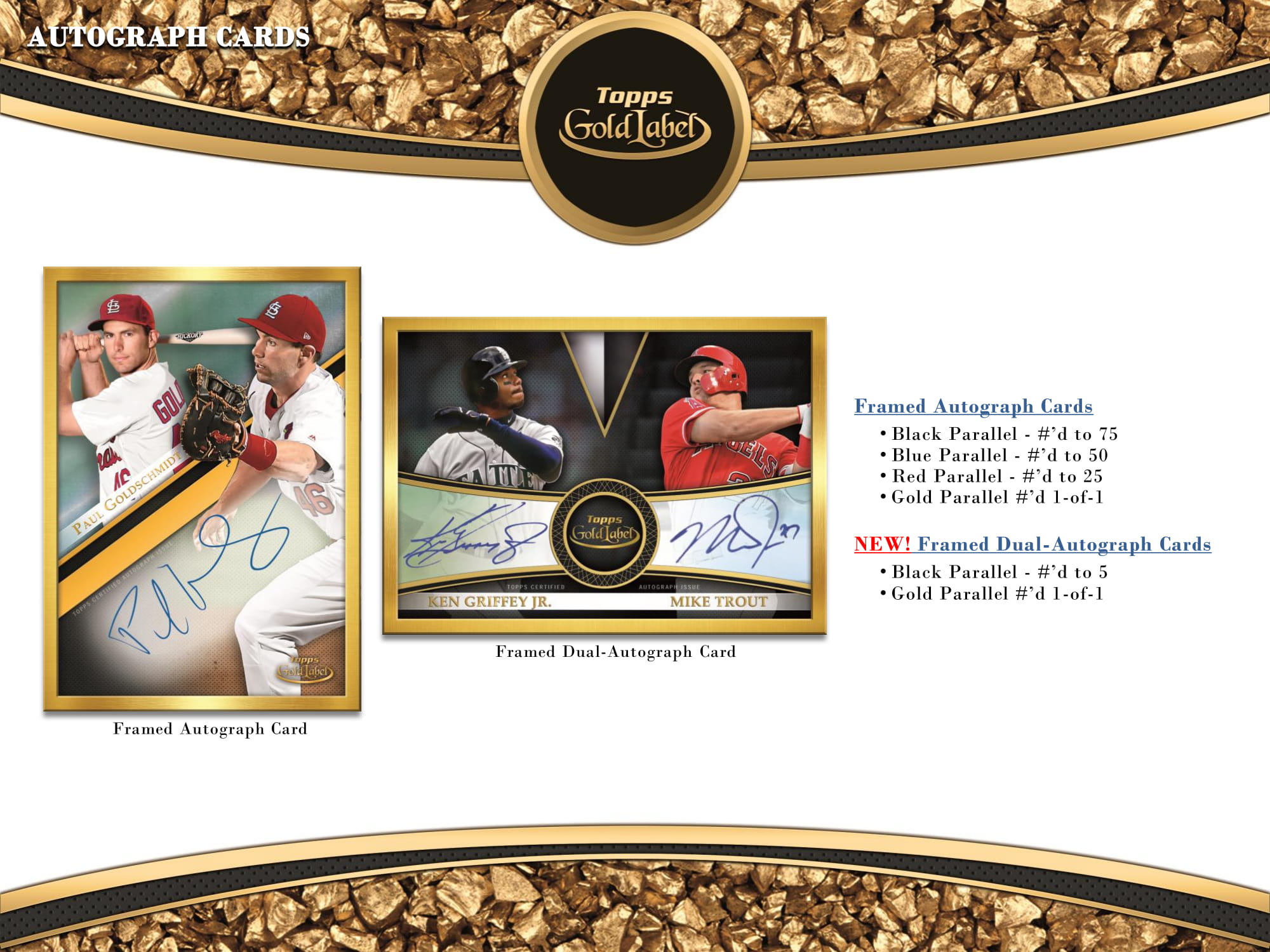 2019 Topps Gold Label Baseball Hobby Box