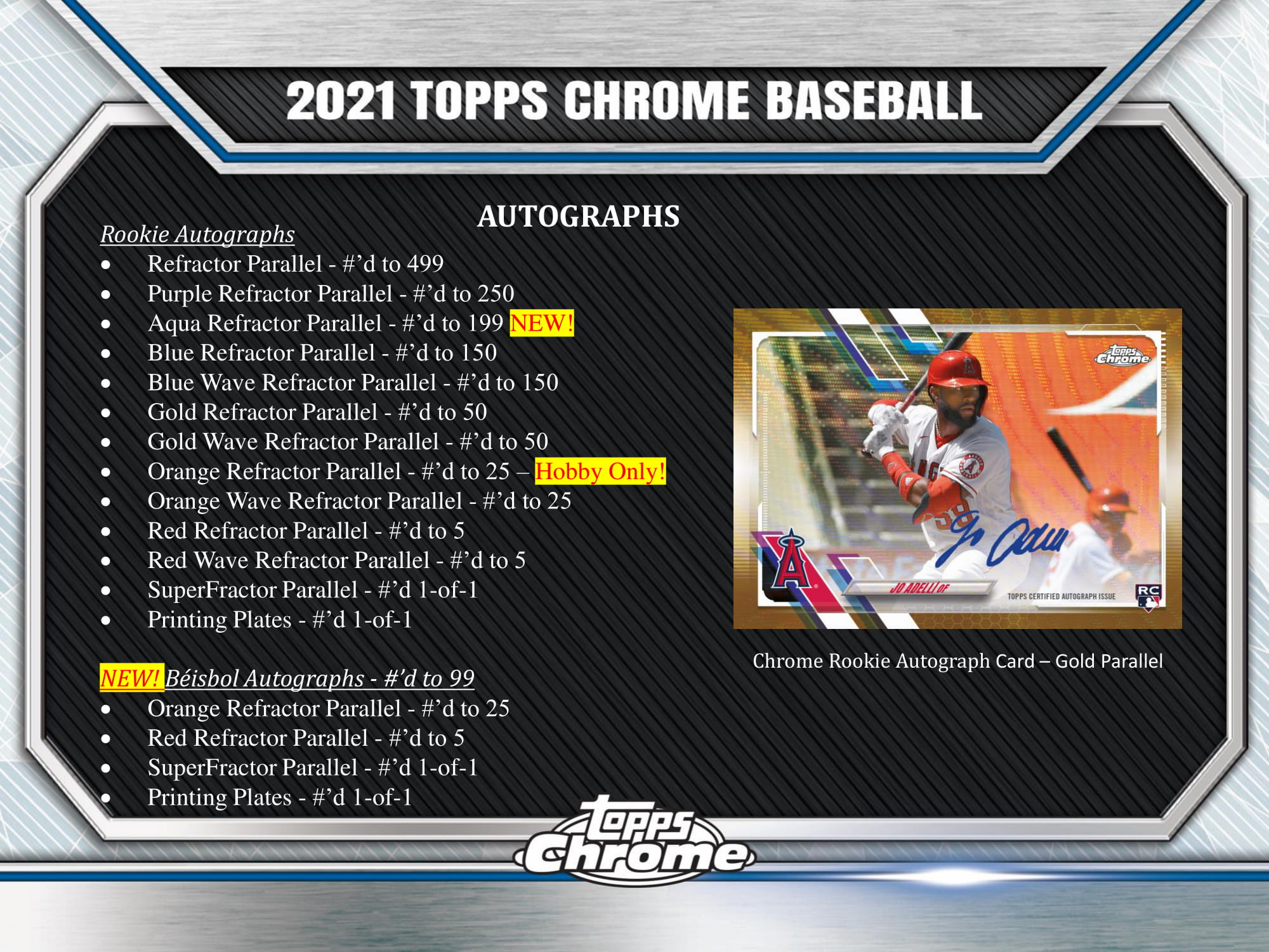 2021 Topps Chrome Baseball Hobby 12 Box Case