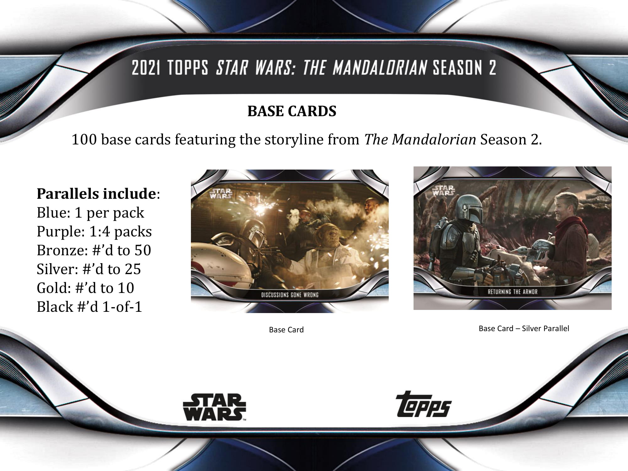 Topps Star Wars The Mandalorian カードセット Early look into the