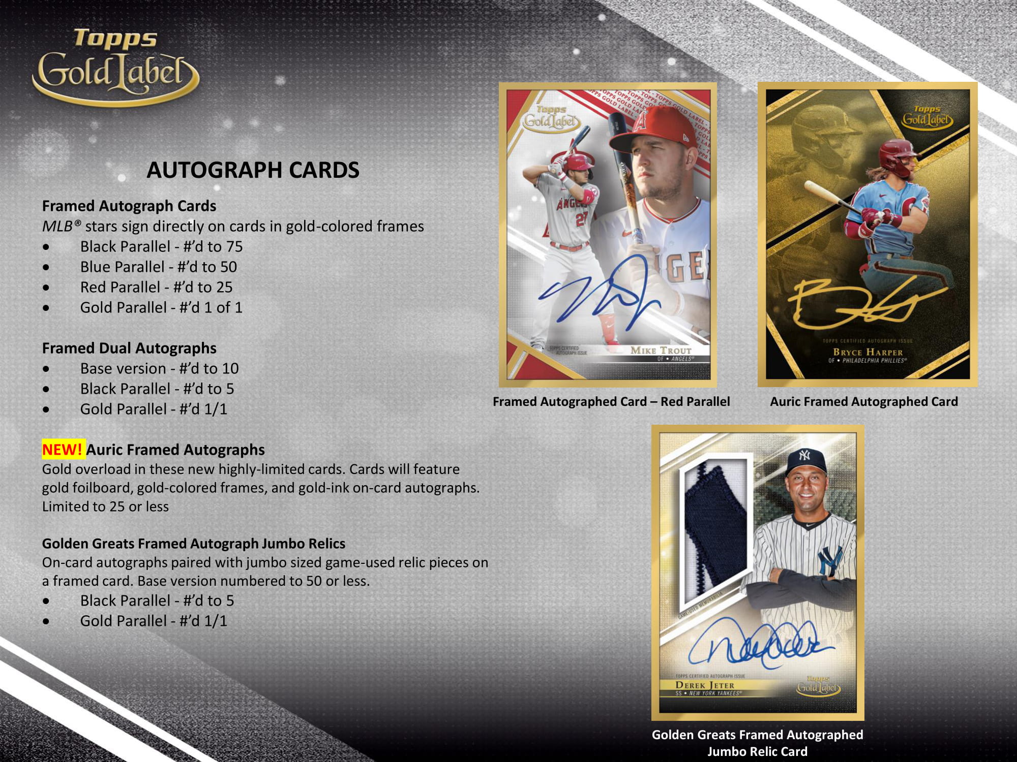 2021 Topps Gold Label Baseball Hobby Box