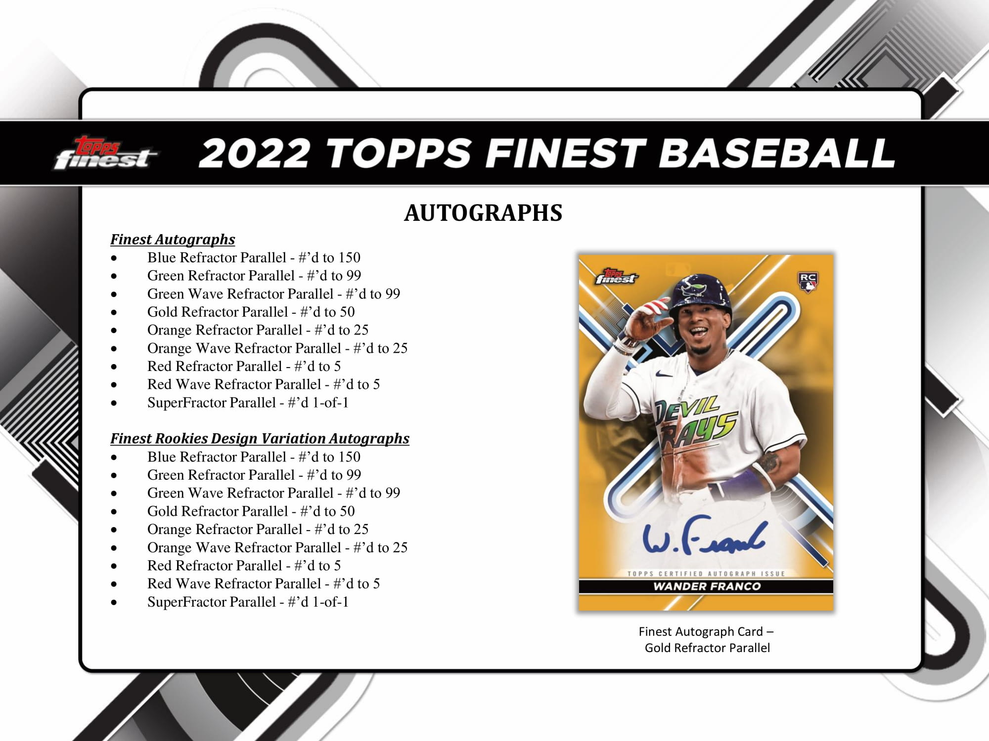 2022-23 Topps Finest ジェラード インサートTHE MAN 2022-topps-finest-baseball-