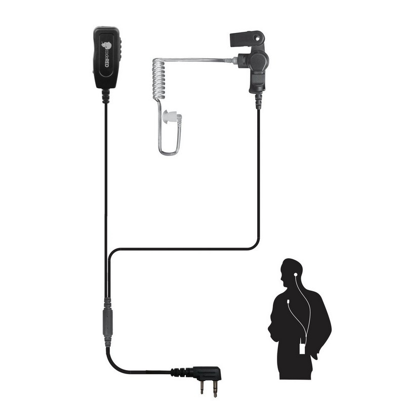 CodeRed Investigator Microphone