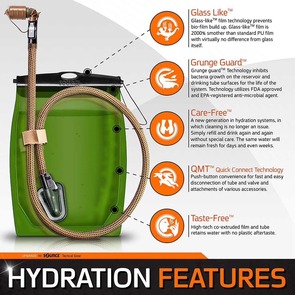 Source Tactical Kangaroo Hydration Pouch w/ 1L (32 oz) Kangaroo