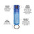 Sabre STU-HC-00 Water Practice Spray (Hardcase) w/ Twist Lock
