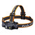 Fenix HM70R USB Rechargeable 1600 Lumen Headlamp